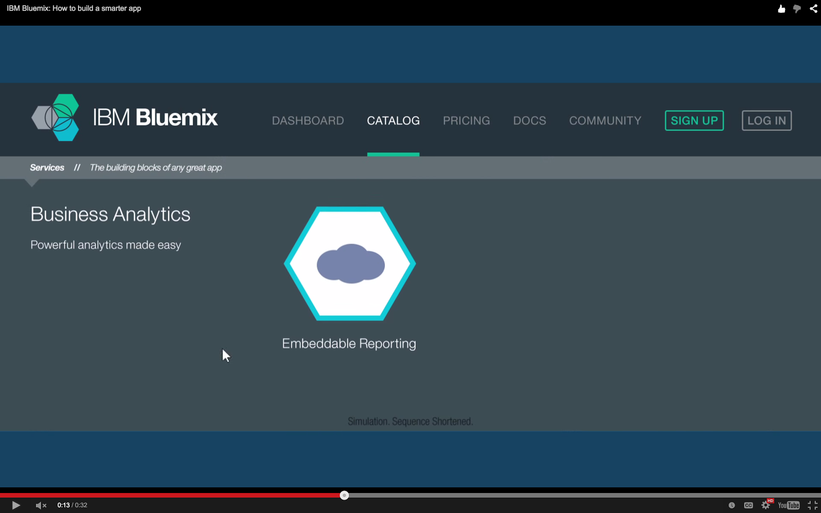 Bluemix YouTube: Bluemix UI Catalog for Business Analytics